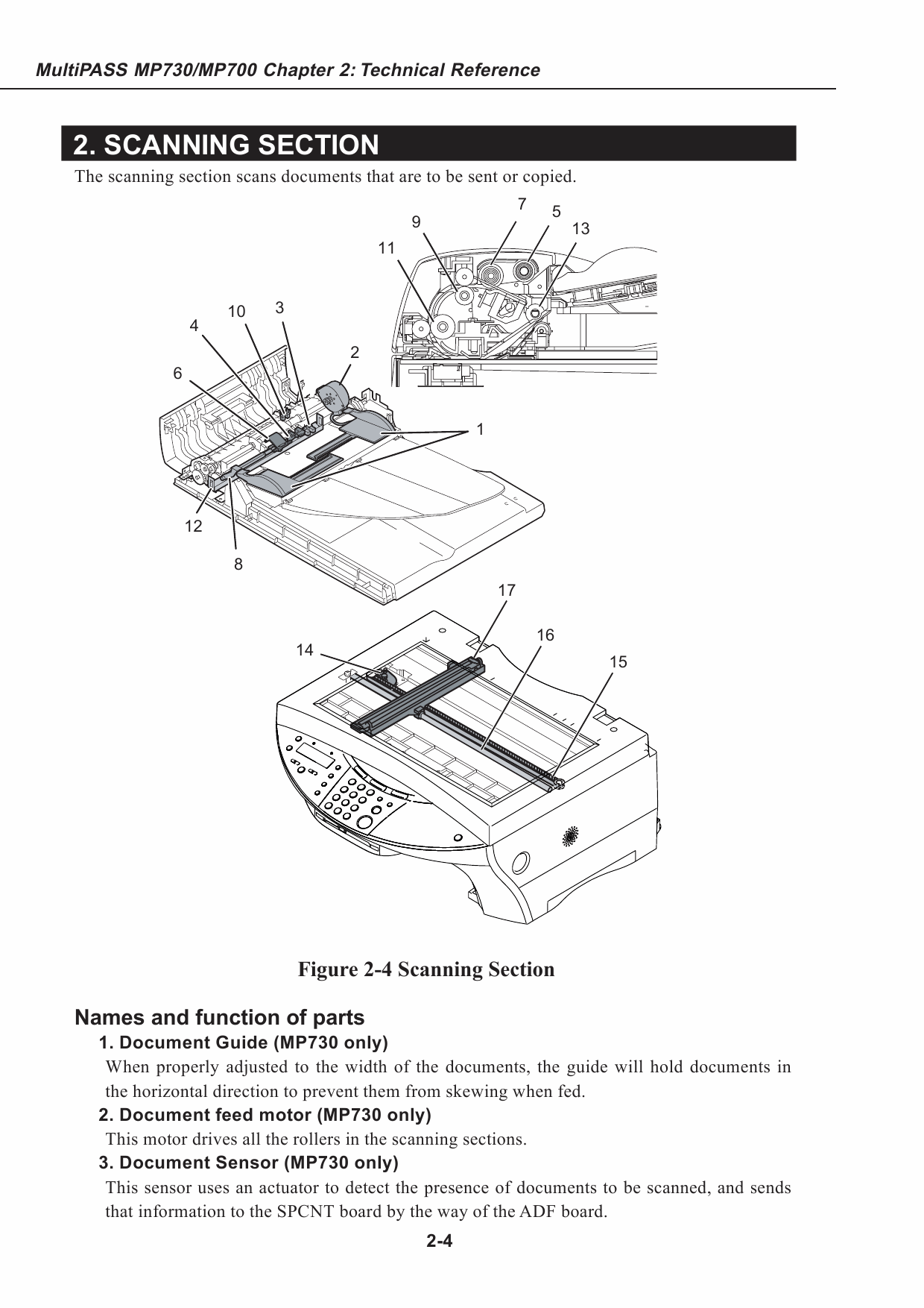 Canon MultiPASS MP-700 MP730 Parts and Service Manual-2